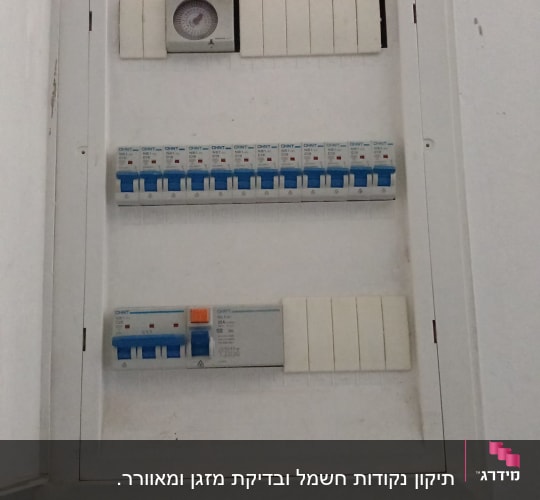 לוח חשמל עם מפסקים ומד חשמל